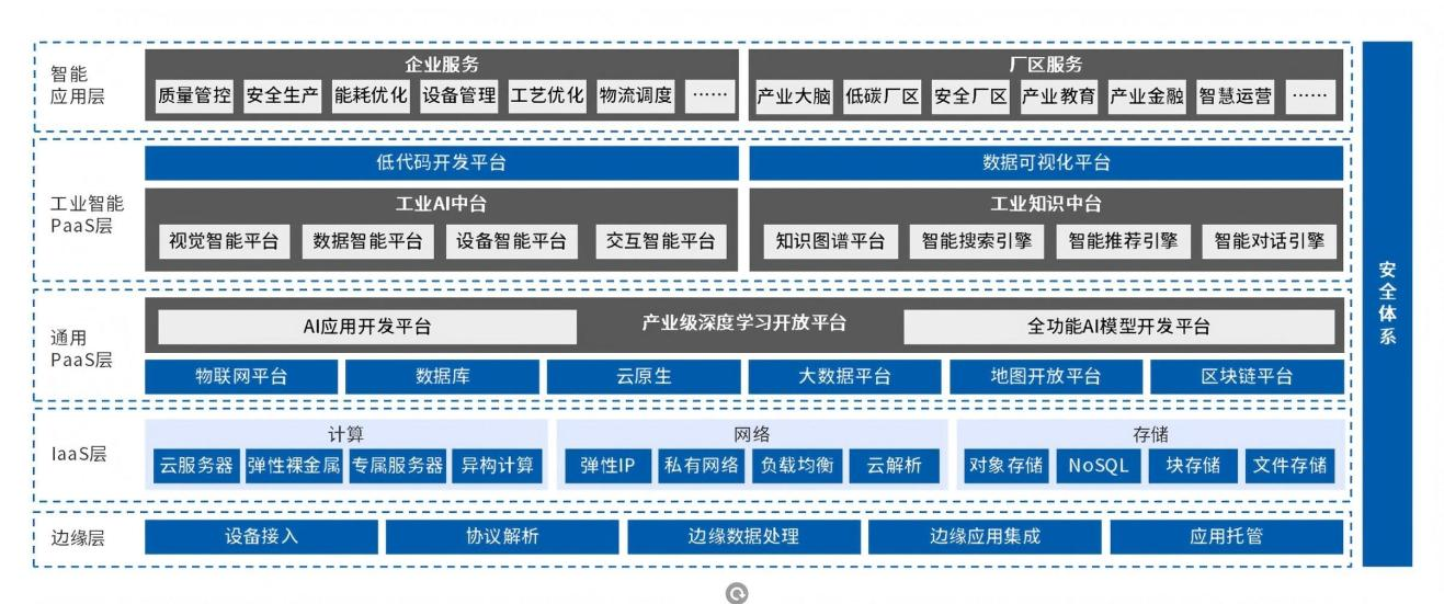 J9国际集团(中国)-官方网站